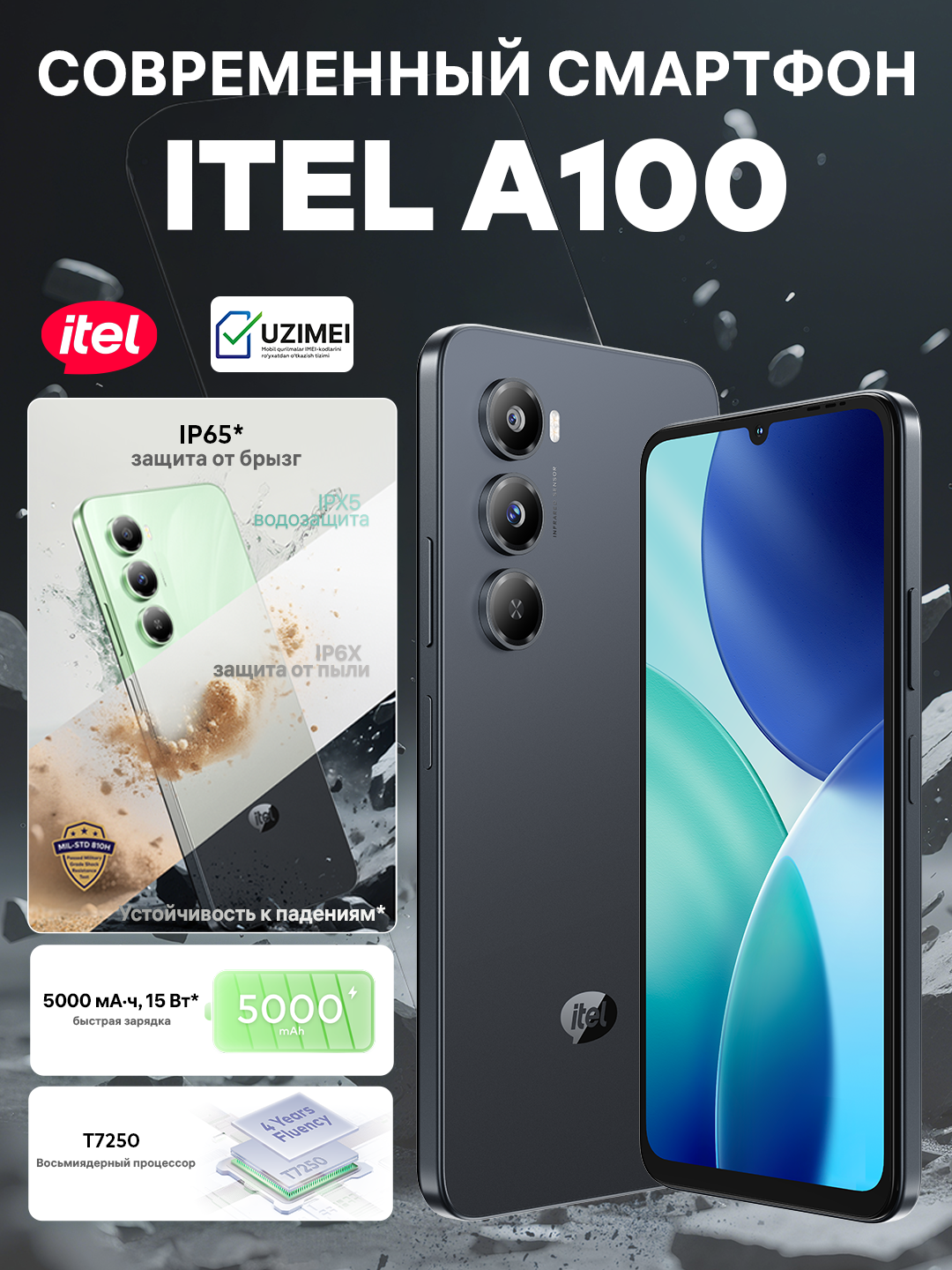 Itel A100 | Опыт «нового смартфона» более 4 лет, защита IP65 и большой экран