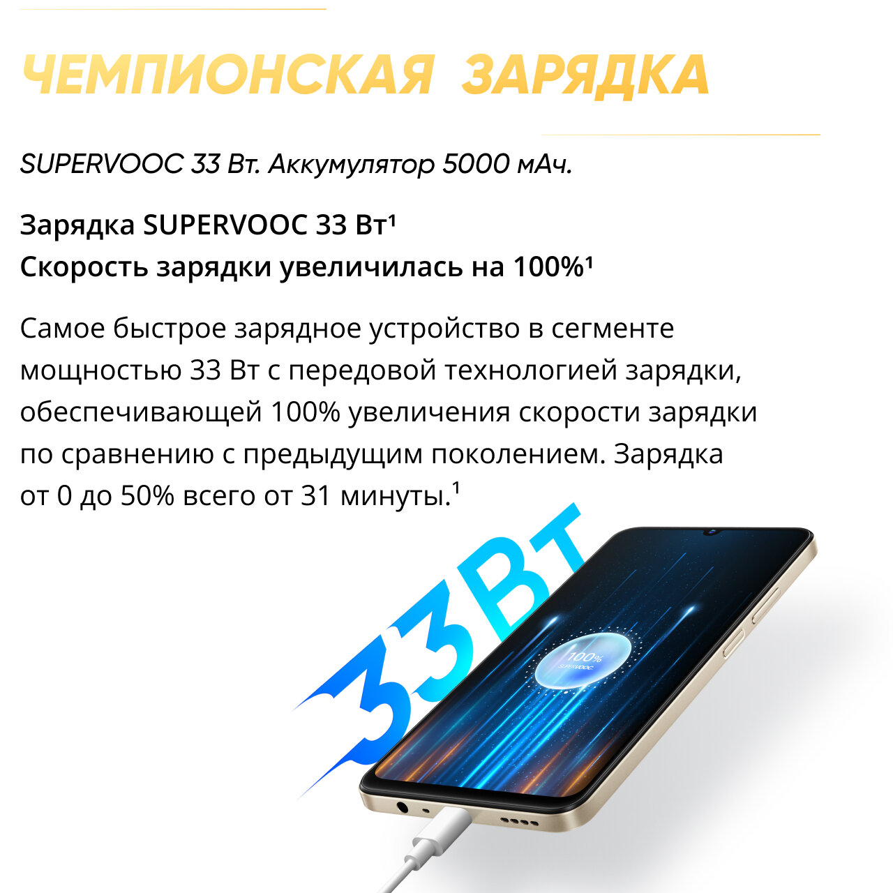 Смартфон realme С53 (RMX3760) 6/128 Gb, глубокий черный