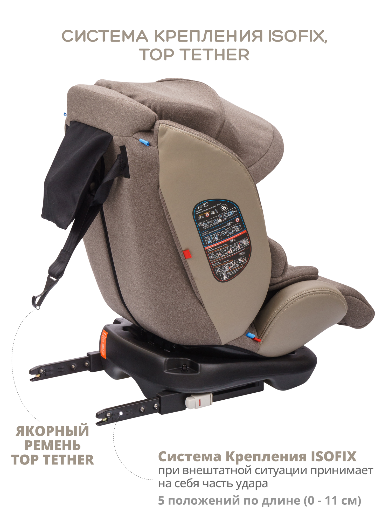 Автокресло Jovola I-Travel Isofix растущее 0-36 кг гр 0123 черный