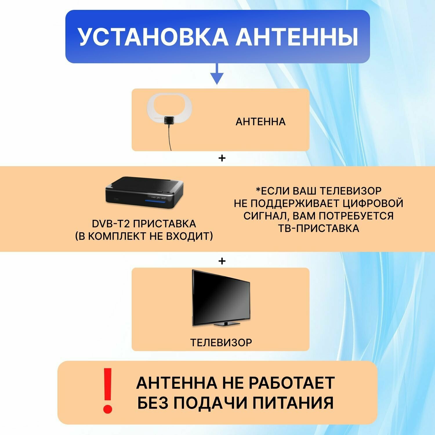 Антенна комнатная DVB-T2 Ag-715 с USB REXANT активная для цифрового телевидения - фото №14