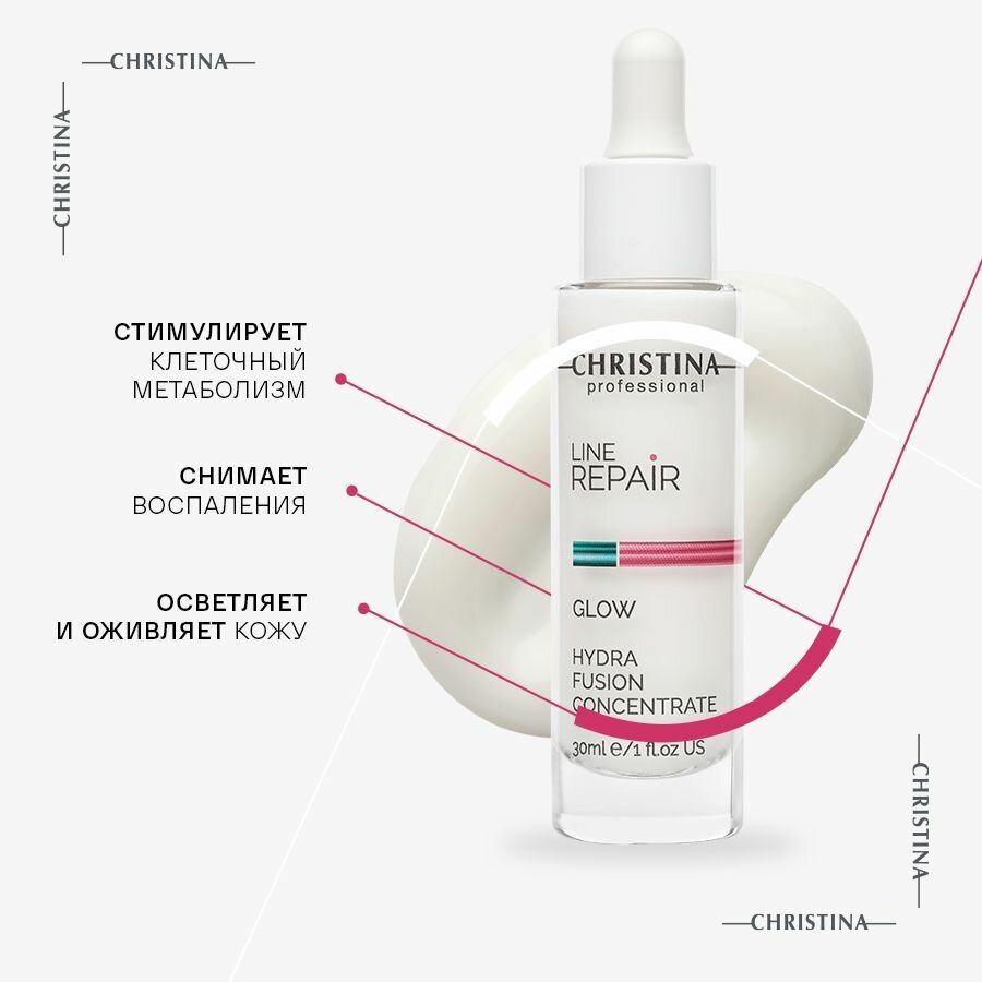 Увлажняющая сыворотка-концентрат Christina Line Repair Glow Hydra Fusion Concentrate 30 мл - фото №10