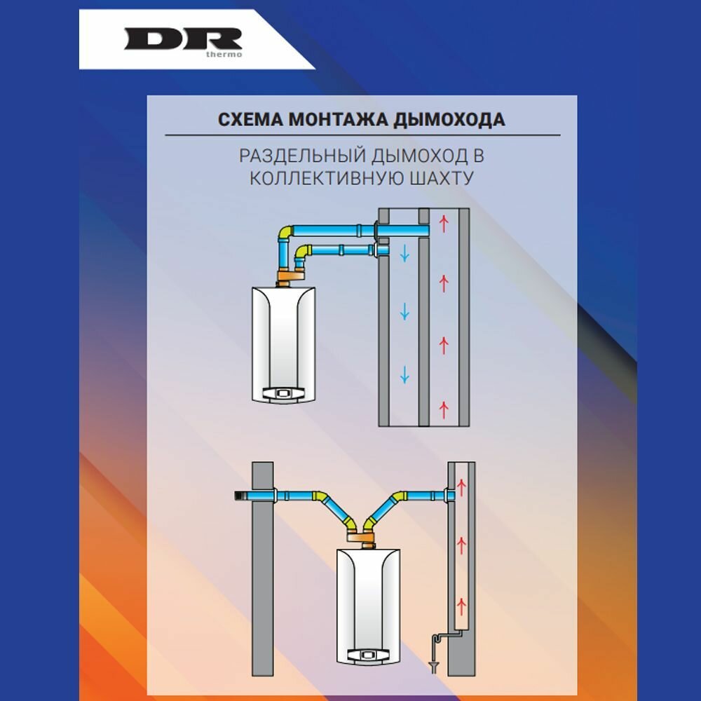 Изображение Удлинение дымохода DR Thermo, диаметр 80, раструбный, длина 500мм