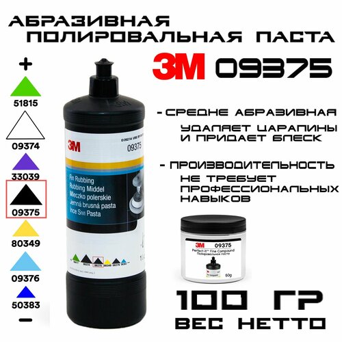 Среднеабразивная полировальная паста 3M 09375 Fine Compound Perfect-IT III 2 шаг черный колпачок 100гр 799₽