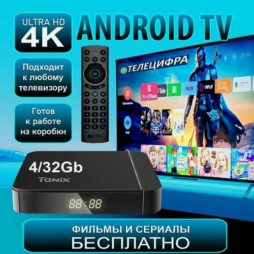 Изображение товара Tanix W2 4/32 + G20S PRO BT. Медиаплеер с прошивкой SlimBox ATV 4/32 4K /Smart TV/Android 11/WI-FI 2.4&5G +аэромышь