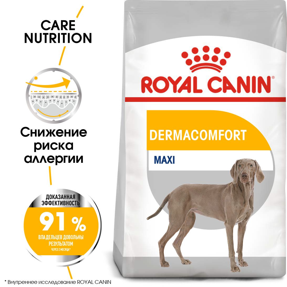 Корм для собак ROYAL CANIN - фото №3