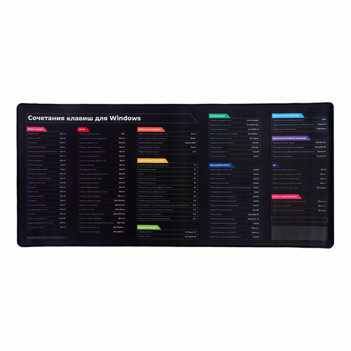 Коврик для мыши 40х90х03 см оверлок горячие клавиши 988₽