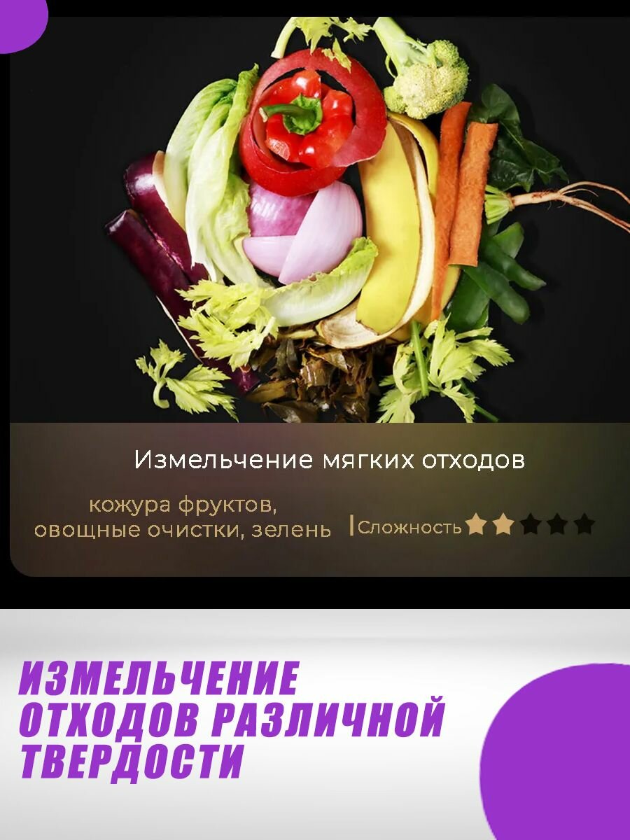 Изображение Умный измельчитель пищевых отходов Xiaomi Viomi (VXRD-02)