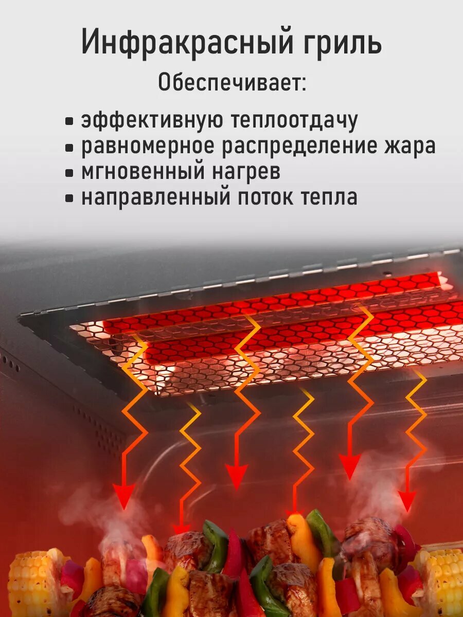 Микроволновка микроволновая печь СВЧ STINGRAY ST-MW154B гриль черный/хром 23л, 2500Вт — фото 1