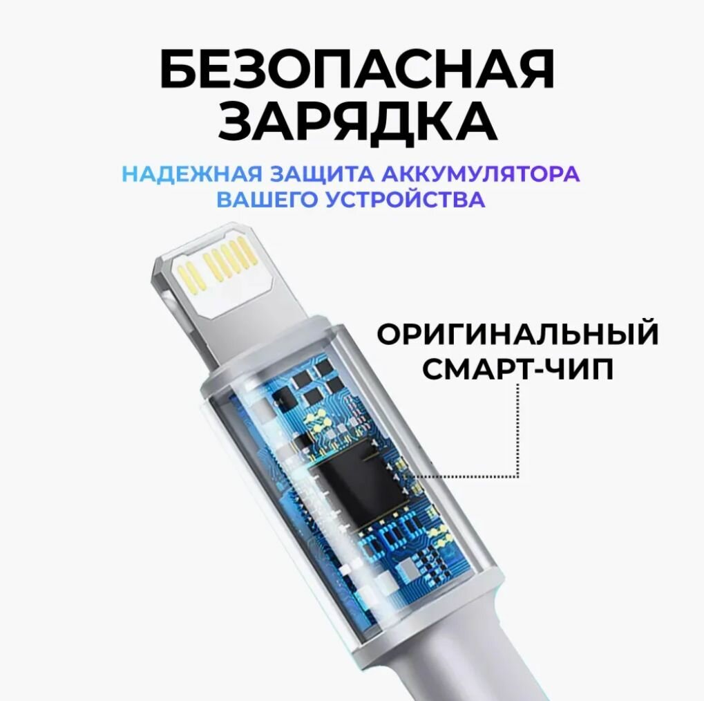 Кабель для мобильного устройства, быстрой зарядки для iPhone USB Type-C 1м, оригинальный чип — фото 1