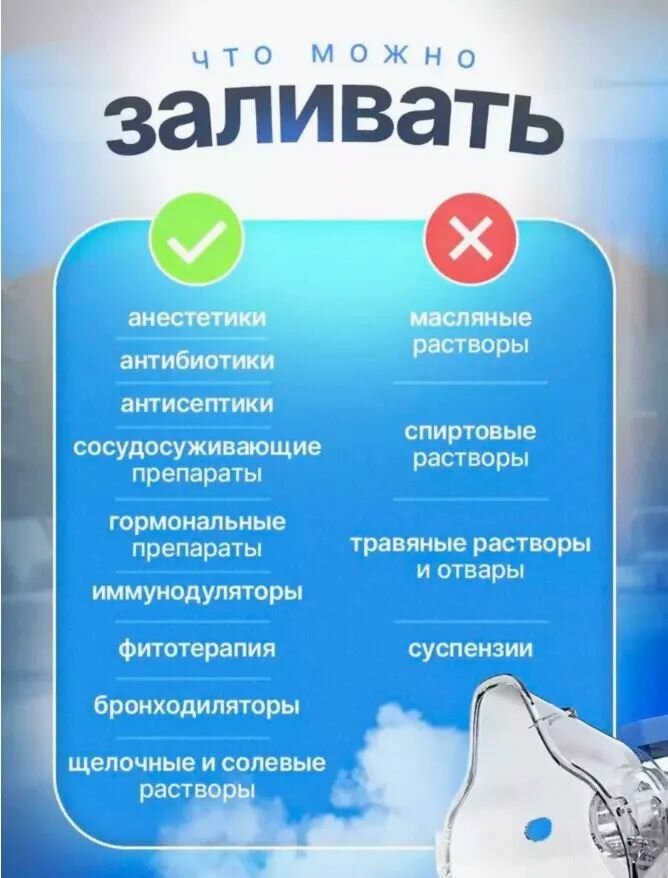 Изображение Портативный ингалятор для детей и взрослых
