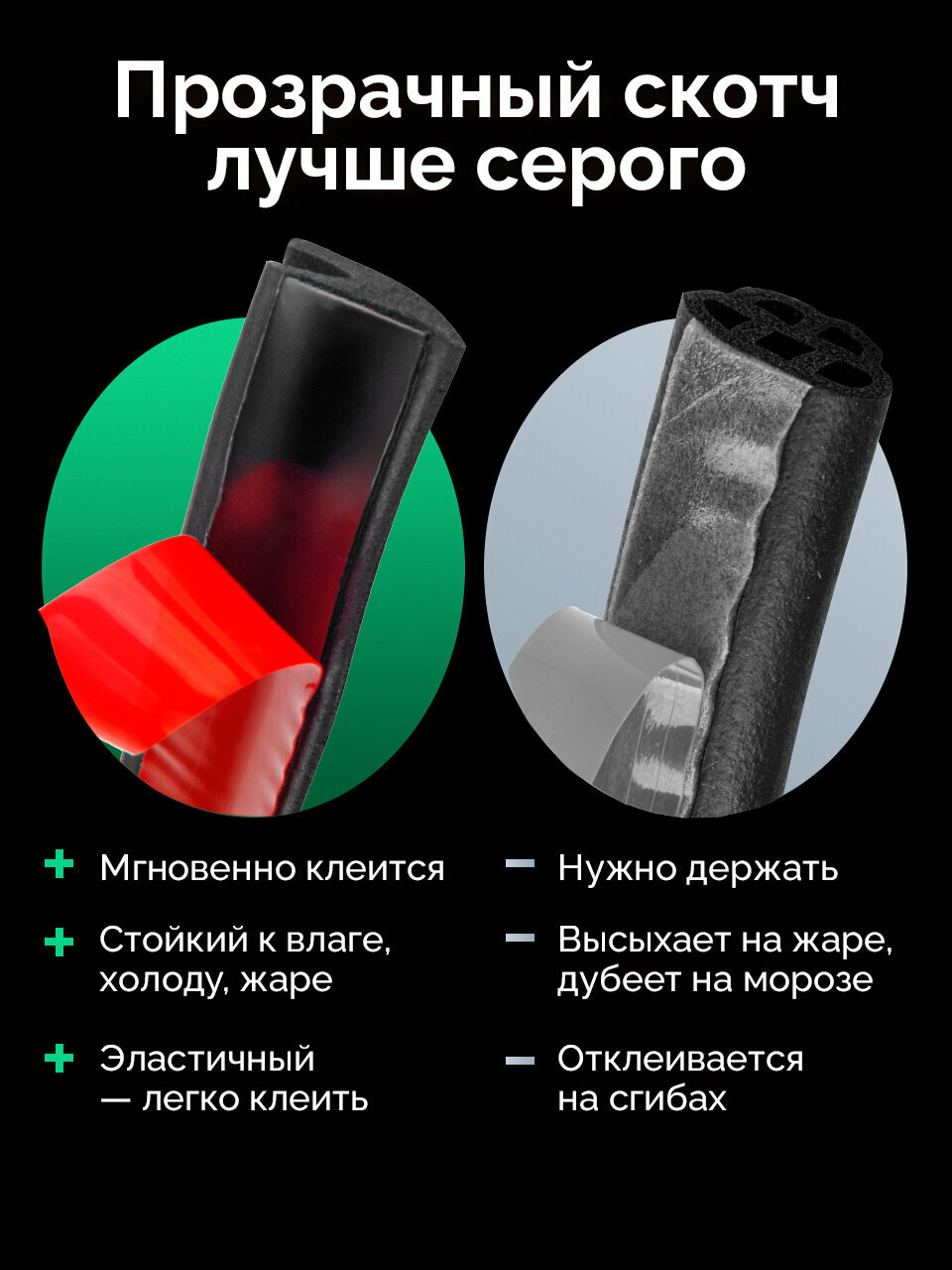 Уплотнитель жабо лобового стекла авто самоклеящийся резиновый Y профиль 2 метра — фото 1