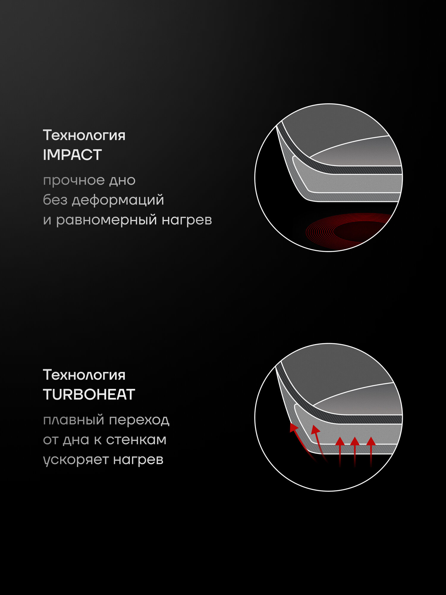Кастрюля с крышкой Polaris Mela-22C - фото №11