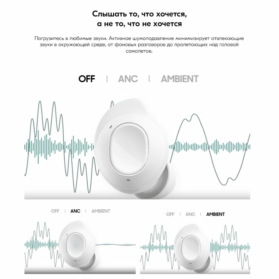 Samsung Наушники беспроводные Galaxy Buds FE SM-R400N, черные — фото 1