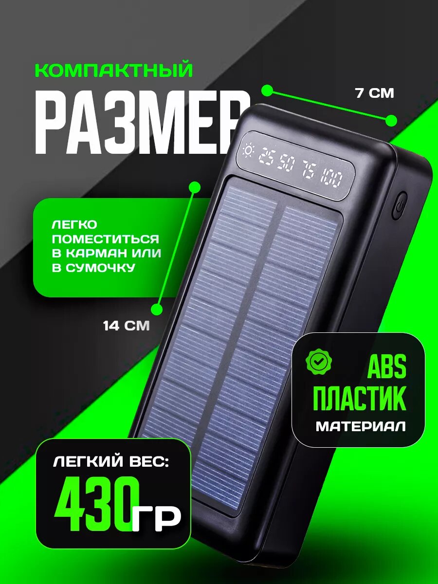 Повербанк Bootleg 50000 mAh внешний аккумулятор для Iphone и Android — фото 1