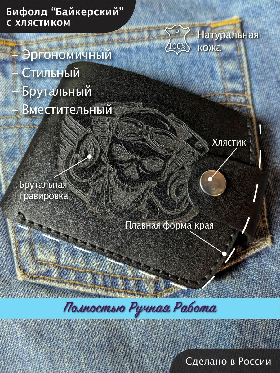 Кошелек