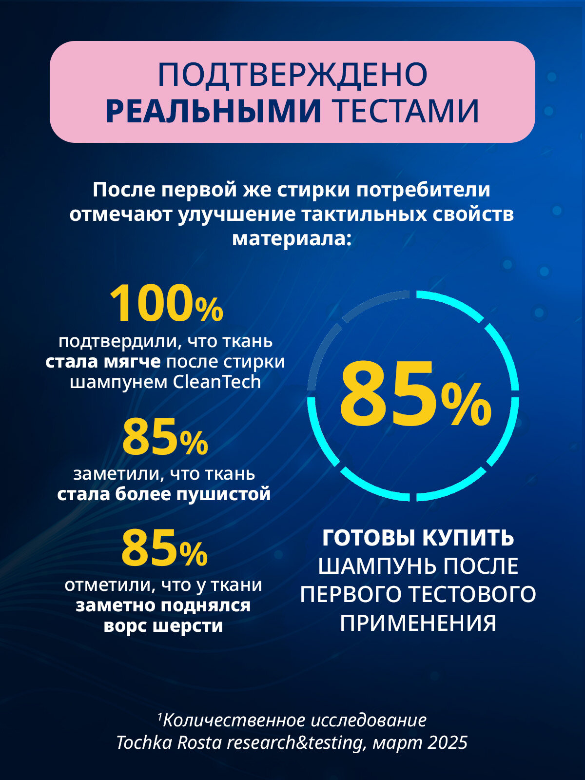 Шампунь Salton CleanTech для стирки кашемира и шерсти 500 мл - фото №8