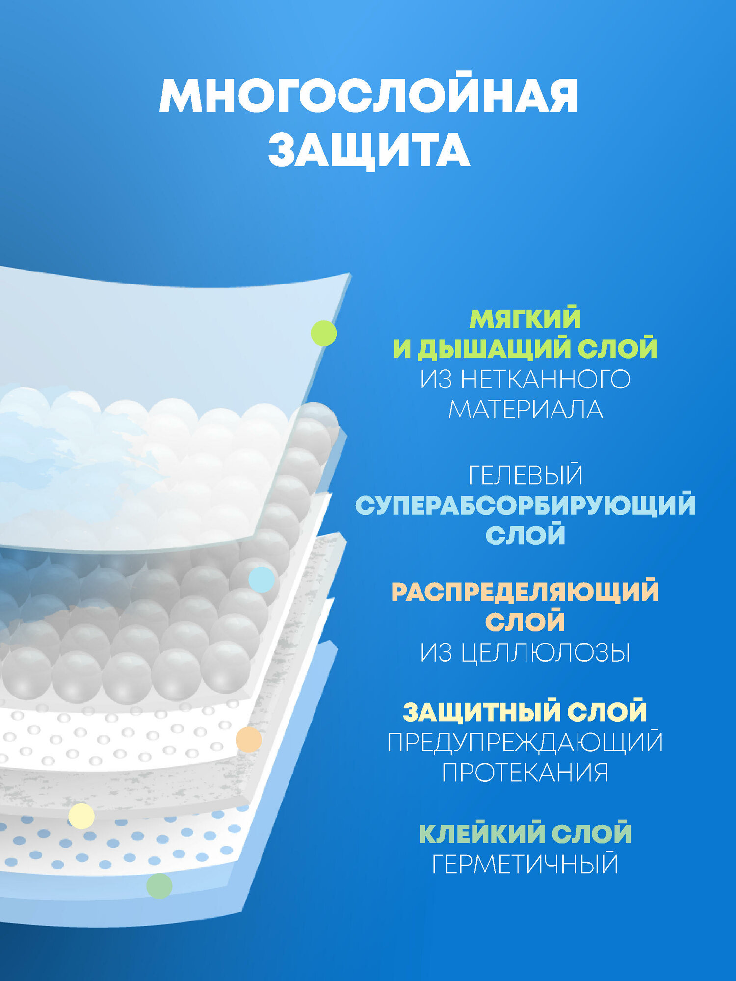 Прокладки гигиенические Mimishui дневные, 10 шт, Мимишуй — фото 1