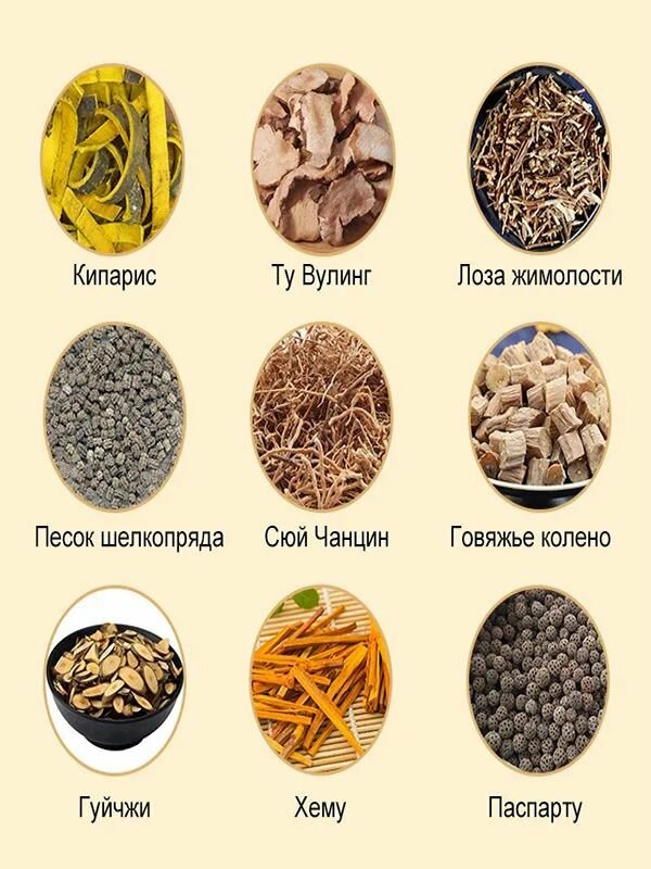 Препараты От Подагры Мазь для суставов обезболивающая, для лечения подагры артрита и вальгусной деформации, обезболивающий от отеков ног от боли мышц,50g