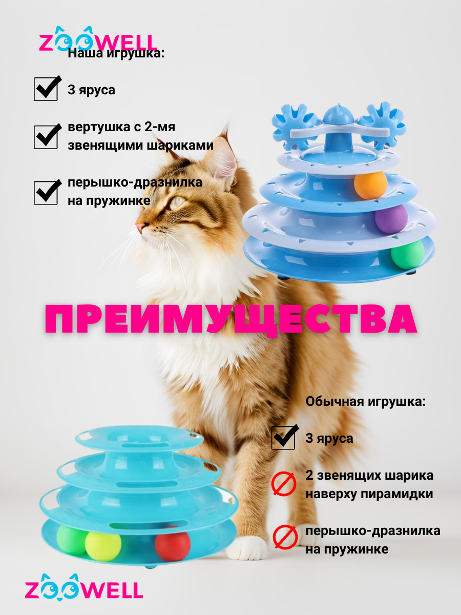 Игрушка интерактивная ZooWell Track для кошек с дразнилкой, синяя — фото 1