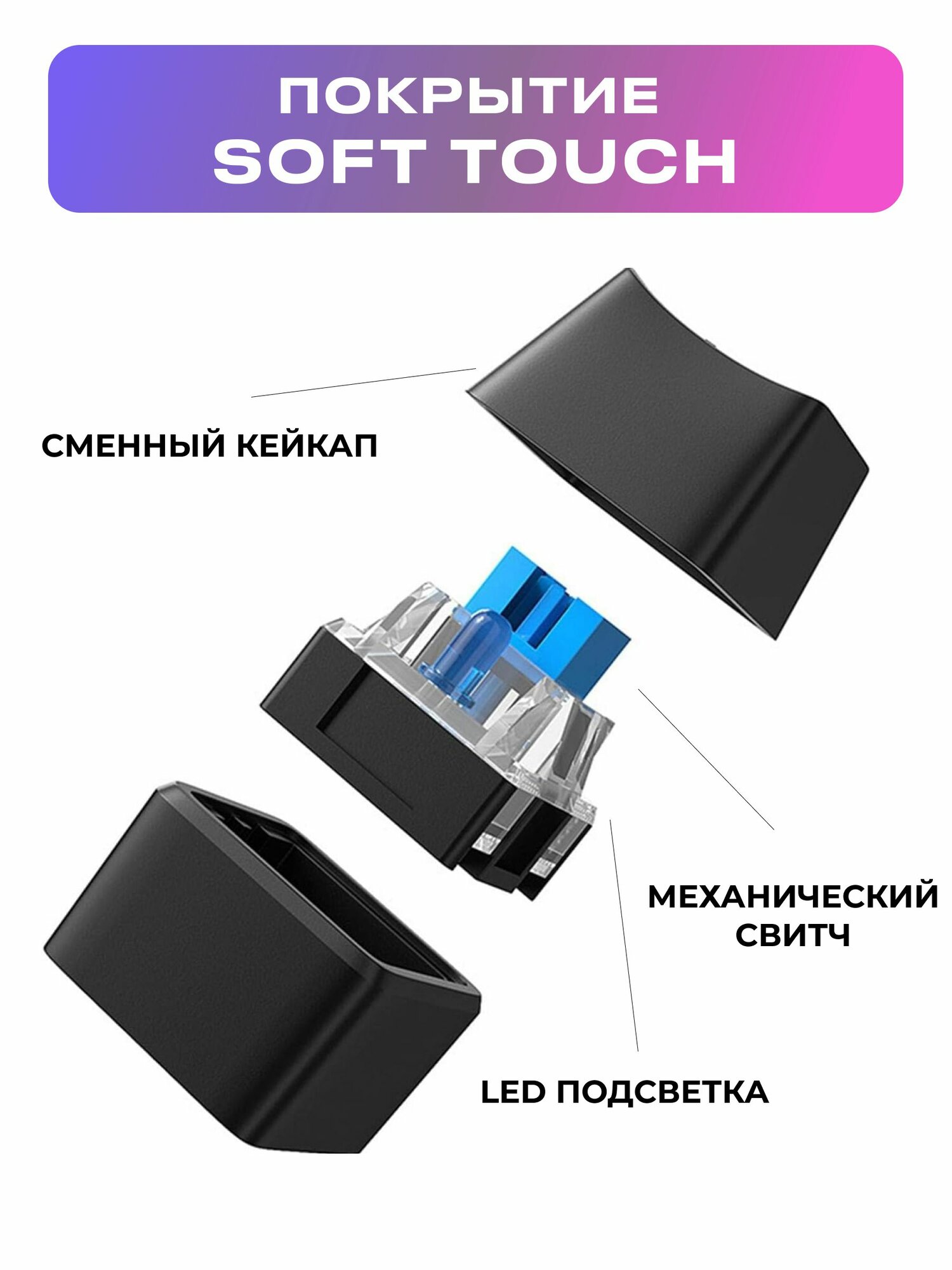 Кнопка включения ПК внешняя с подсветкой (7 цветов), длина 2 метра / Выносная кнопка питания компьютера — фото 1