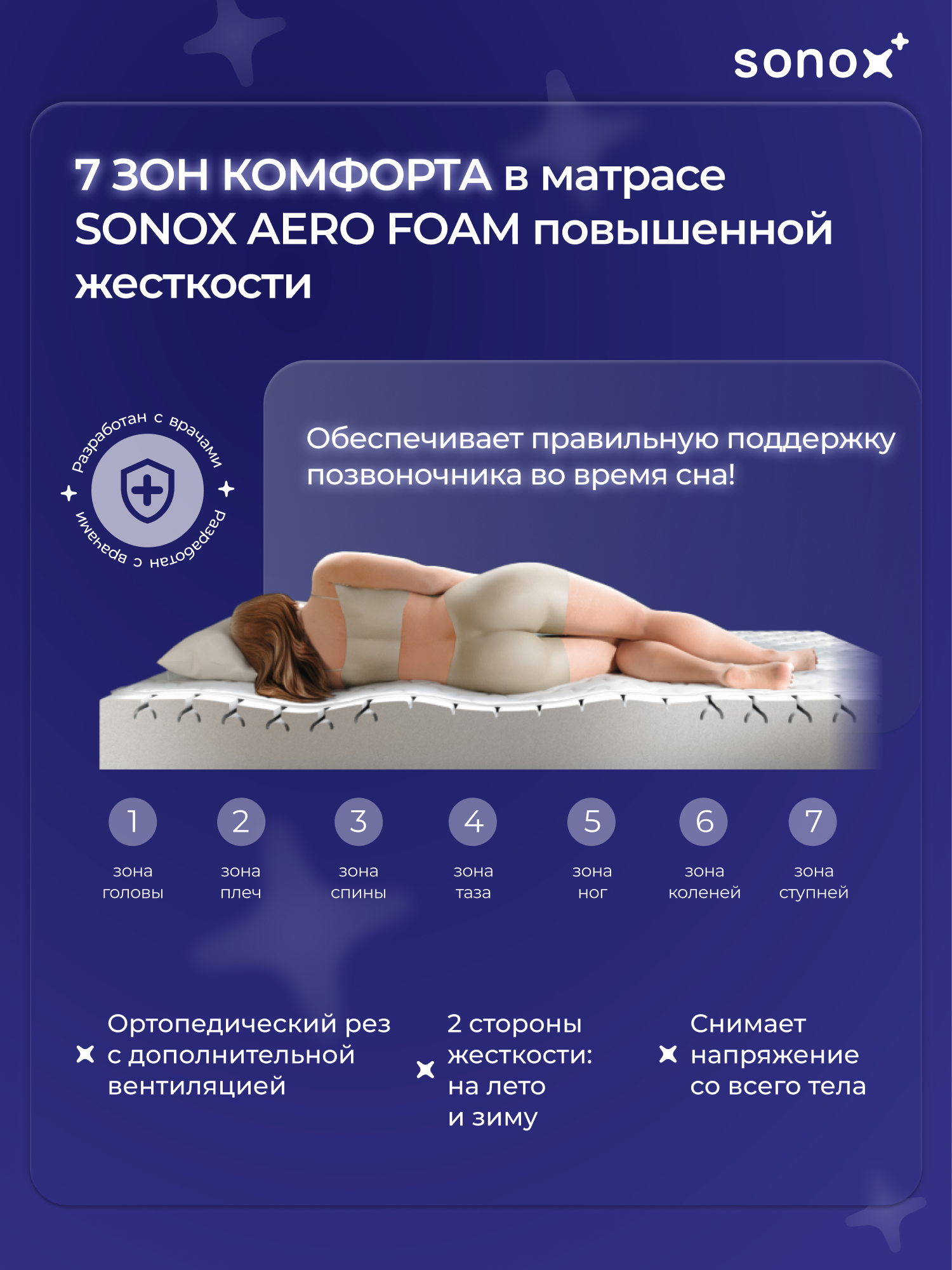 Матрас двусторонний SONOX со съёмным чехлом 140х190 см, беспружинный анатомический, 7 зон жёсткости AF140190, эффект независимых пружин — фото 1