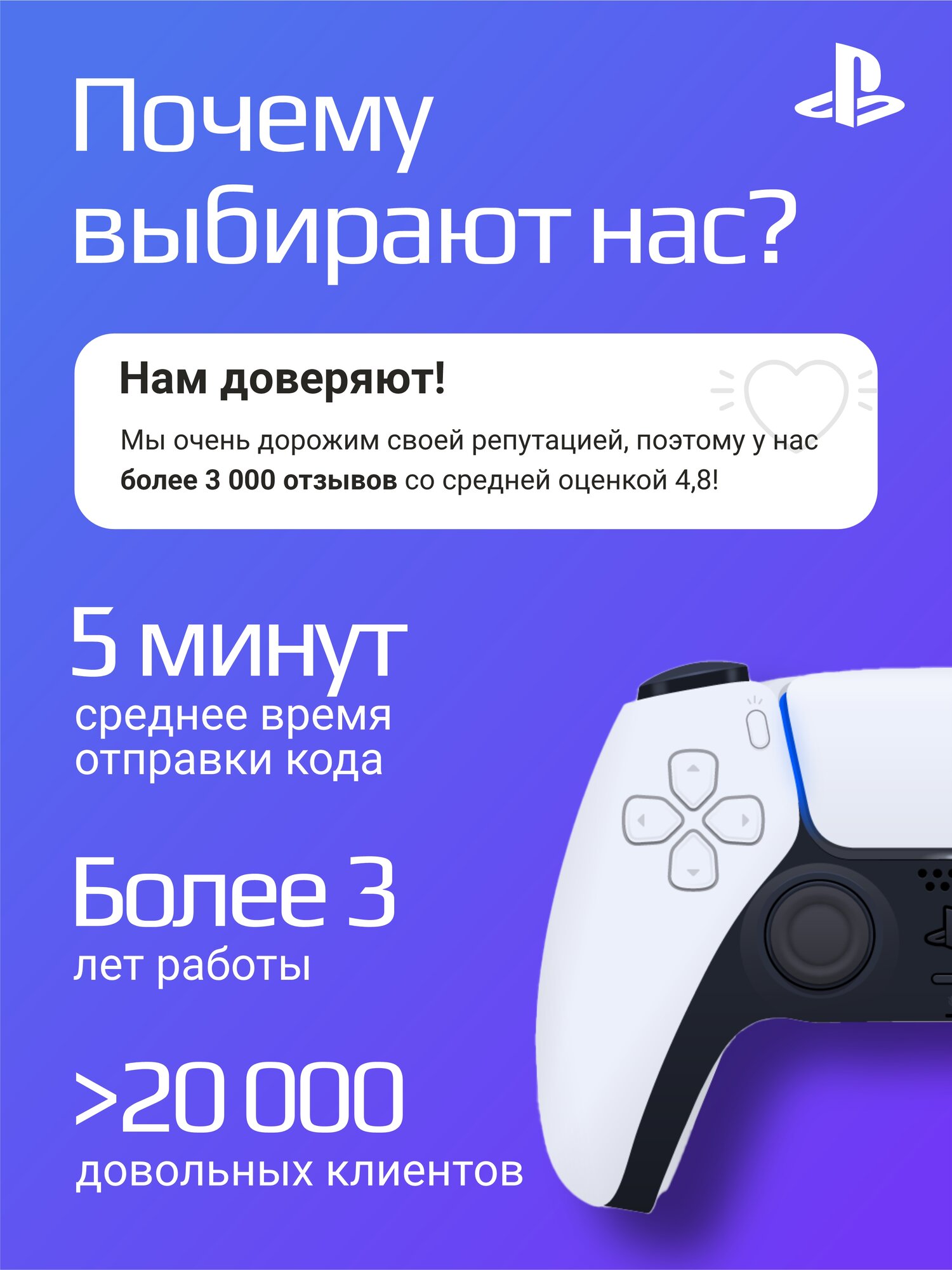 Days Gone Standard Edition на PS4/PS5 (Цифровой код, регион: Польша) — фото 1