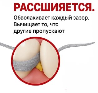 Картинки Расширяющаяся зубная нить DAS EXPERTEN EXPANDING 100м, расширяется от влаги и мягче воздействует на десны
