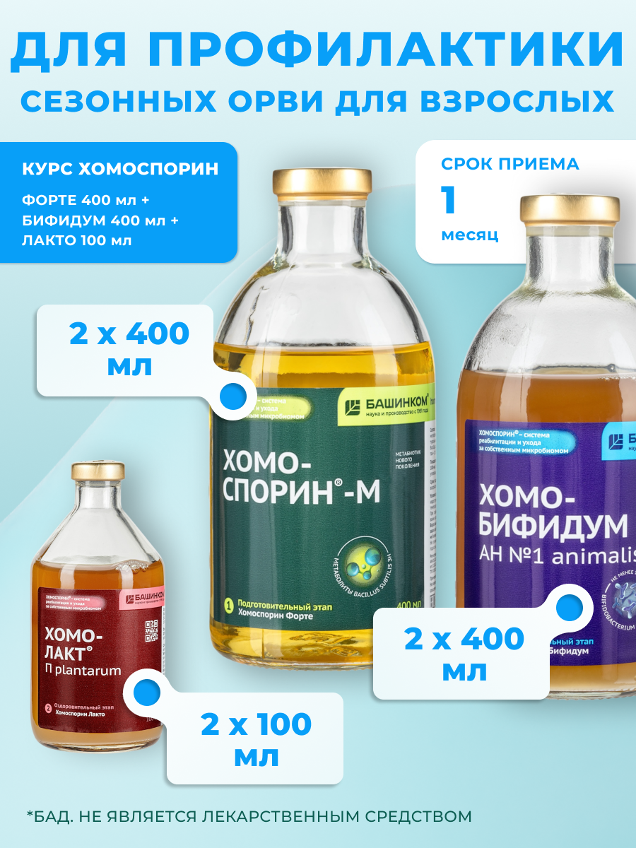 Курс Хомоспорин для профилактики сезонных ОРВИ для взрослых