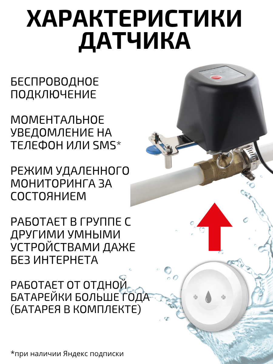 Умный датчик протечки воды ZigBee для Алисы — фото 1