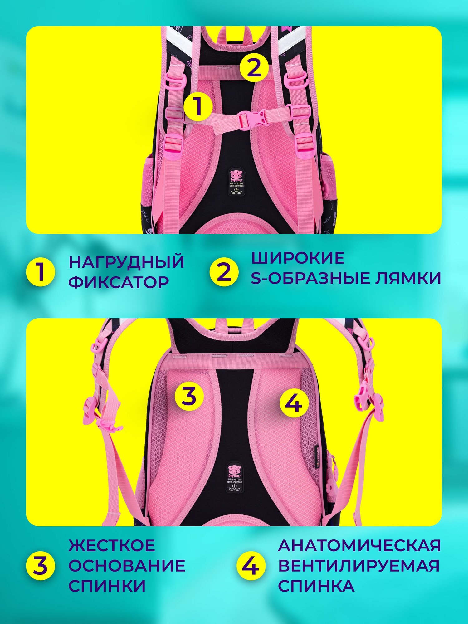 Рюкзак школьный для девочек, с ортопедической спинкой, Портфель 3 отдела и светоотрожатели, набор 4 в 1, Impreza — фото 1