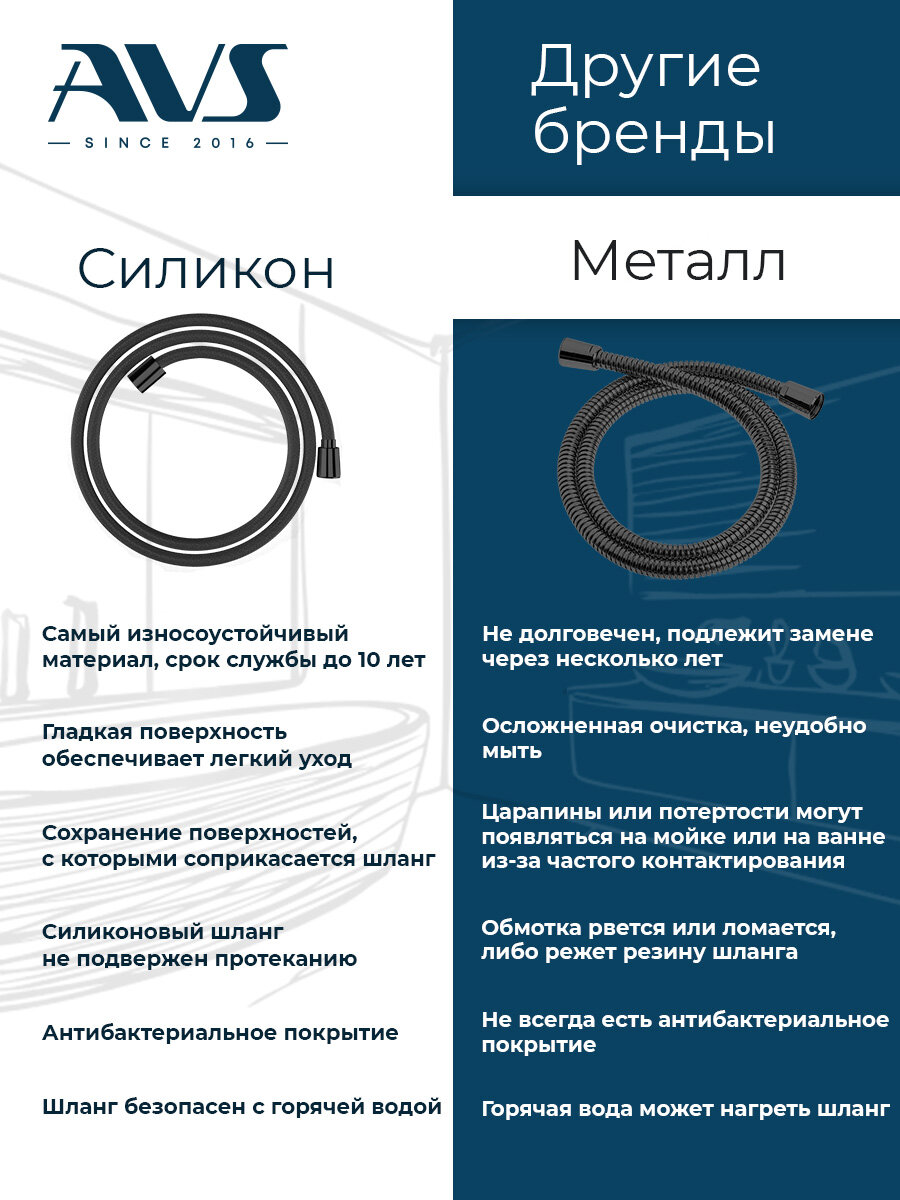 Гигиенический душ со смесителем Slimmer AVS, встраиваемый, черный матовый, латунь — фото 1