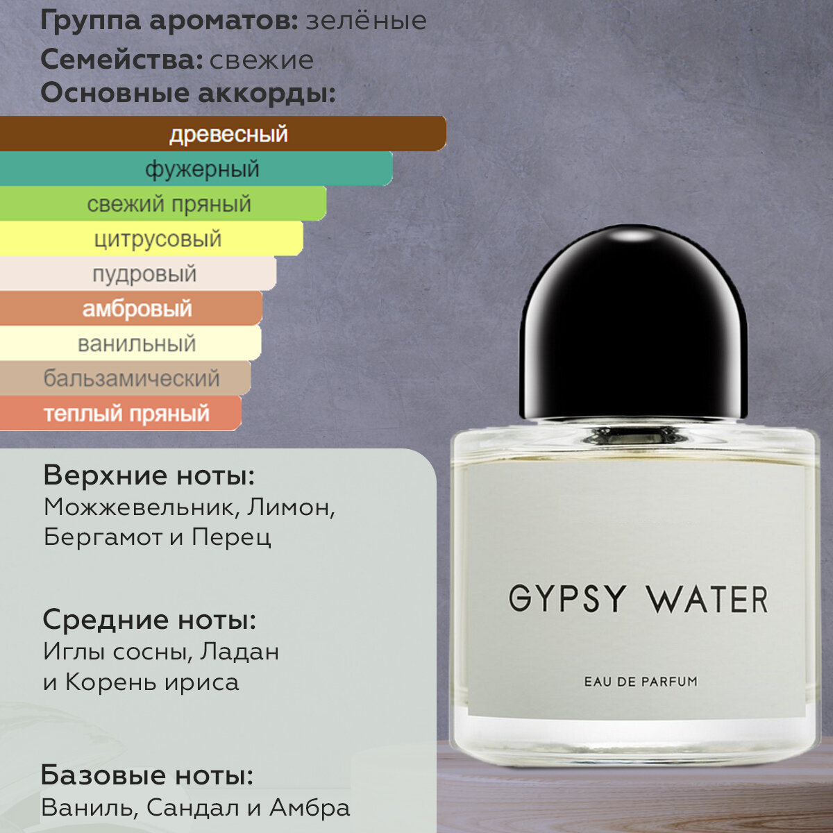 Gratus Parfum Gypsy Water духи унисекс масляные 6 мл (спрей) + подарок