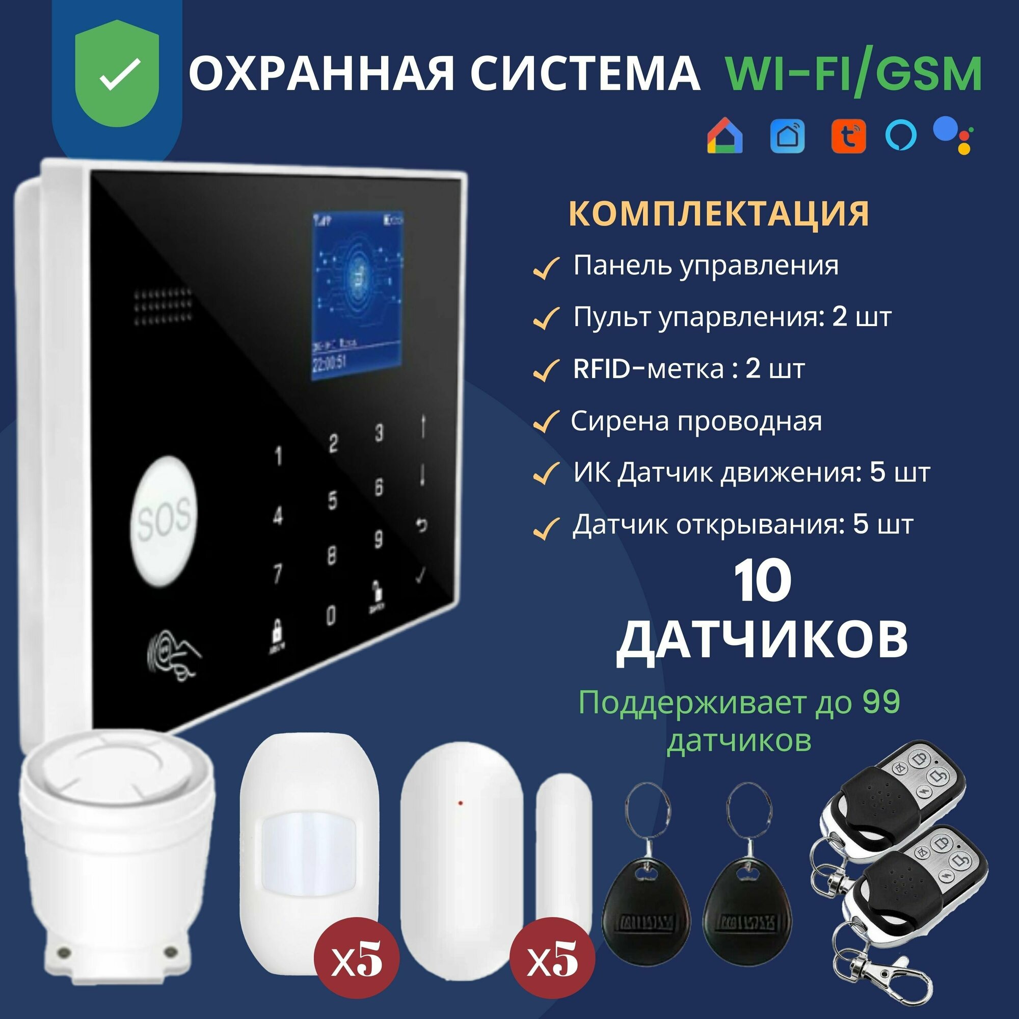 Wi-Fi GSM Охранная сигнализация для дома и офиса, с системой умный дом Smart Life (Tuya), 5 ИК датчиков, 5 датчиков открытия двери