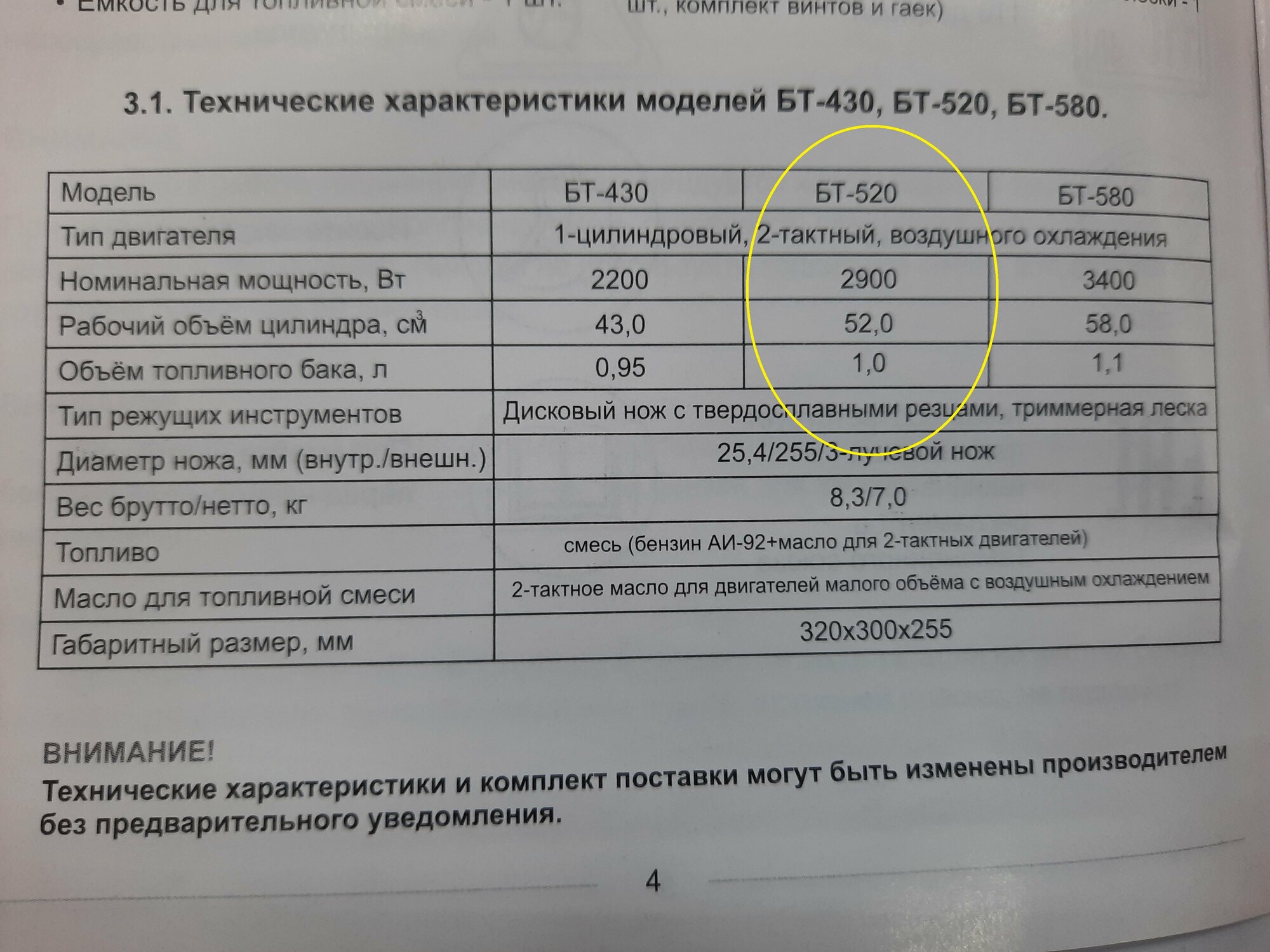 Двигатель Бензотриммера BRAIT BT 521 ( Голова Мотокосы ) — фото 5