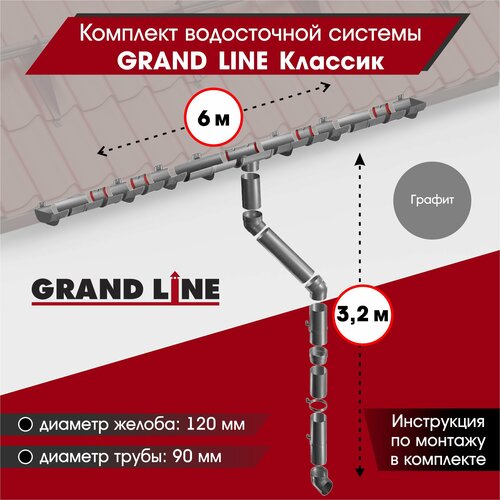 Комплект водосточной системы Grand Line для ската 6м, Графит (RAL 7024) комплект водосточной системы grand line для ската 10м графит ral 7024