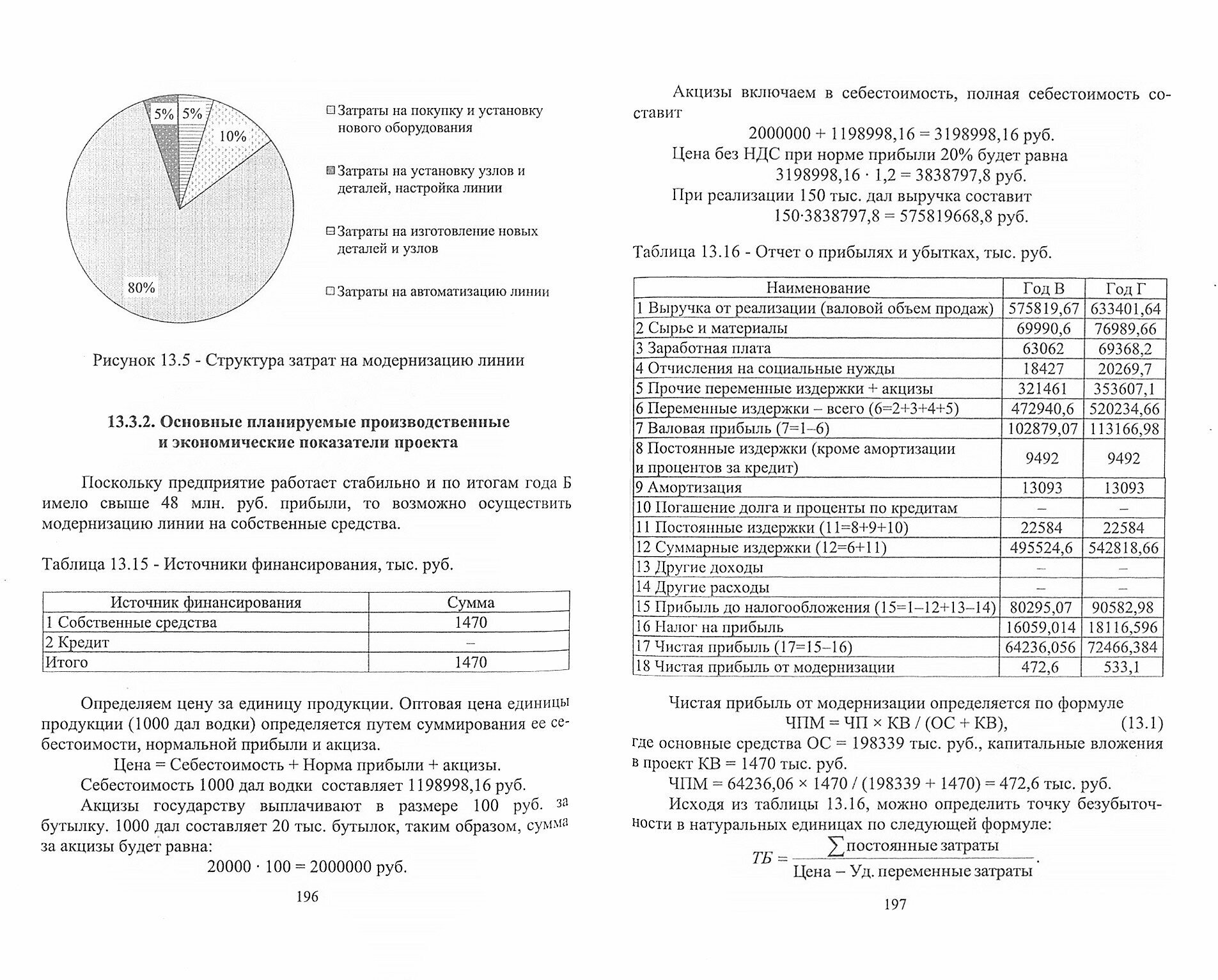 Бизнес-планирование в выпускных квалификационных работах Учебное пособие - фото №3