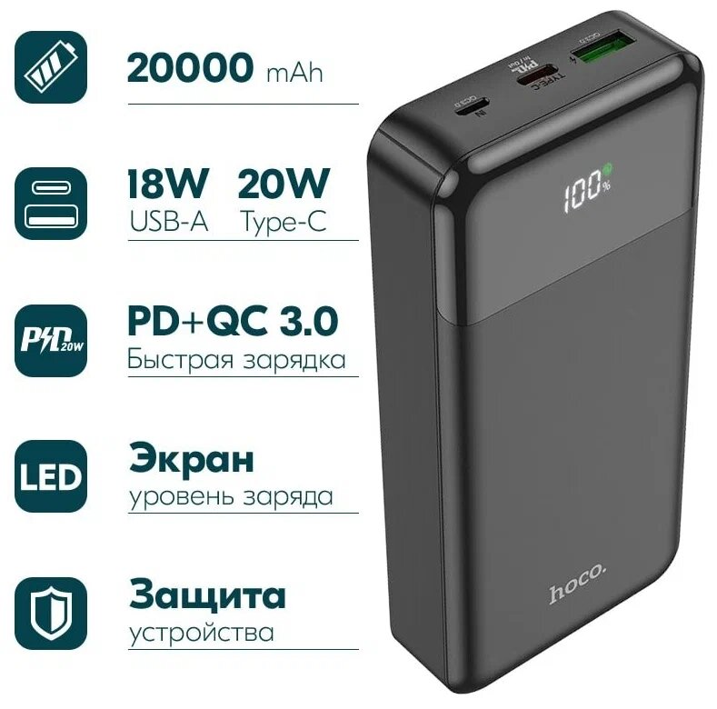Портативный аккумулятор Hoco J102A, PD20W, 20000mAh (быстрая зарядка), дисплей, черный