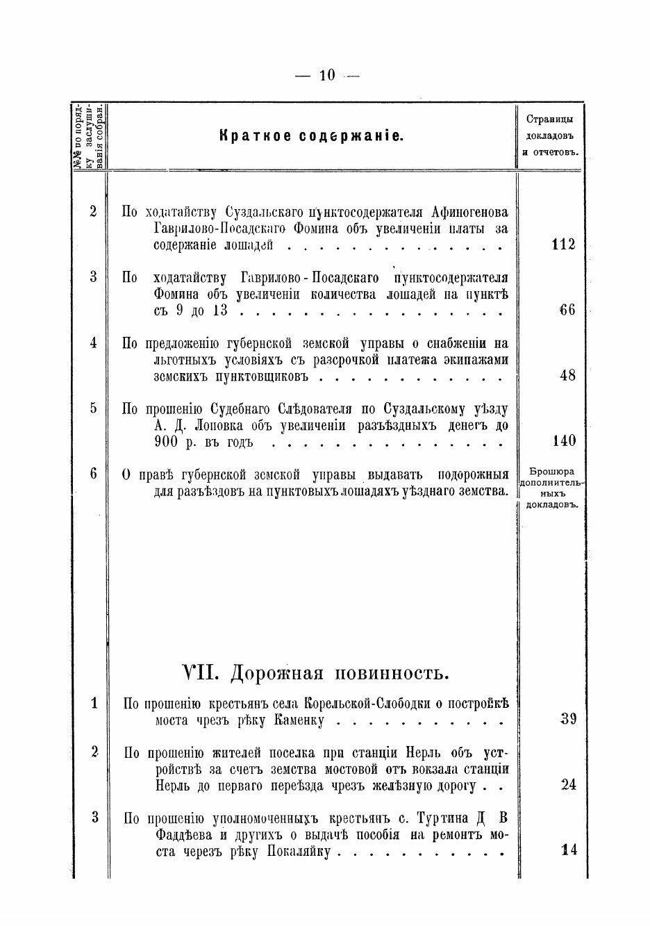 Книга Доклады Суздальской уездной земской управы Очередному Суздальскому уездному земск... - фото №7