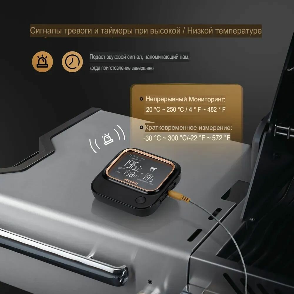 Кулинарный термометр INKBIRD IBT-26S5G, 6 зондов, поддержка WiFi и Bluetooth — фото 1