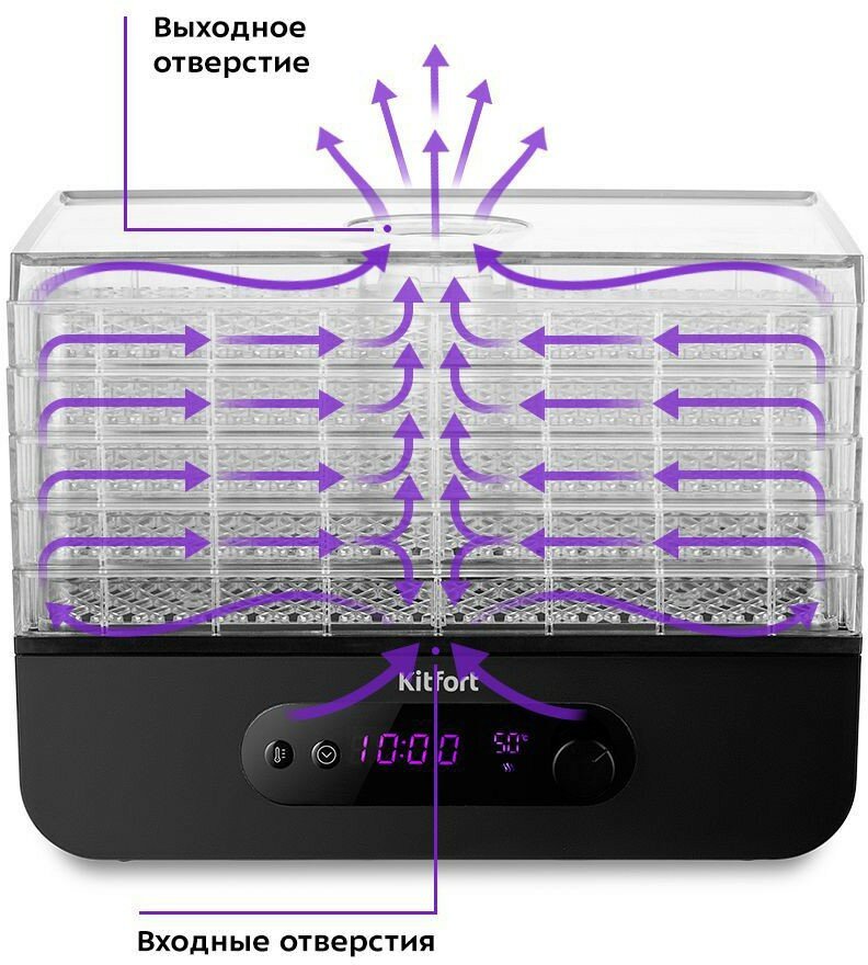 Сушилка для овощей и фруктов Kitfort - фото №15