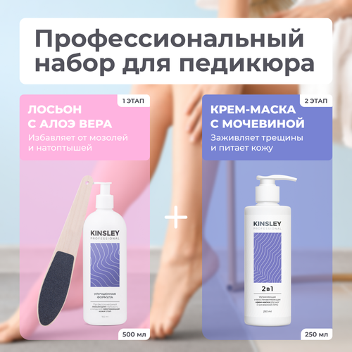 Профессиональный набор для ухода за кожей ног 