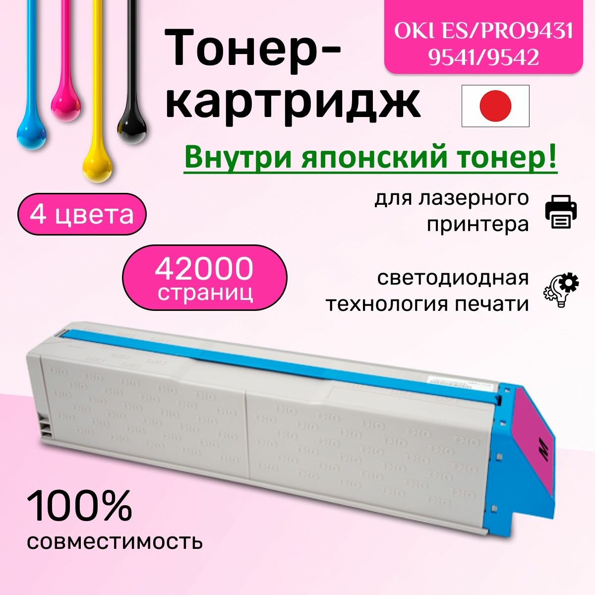 Совместимые Тонер картридж для 45536554 для OKI ES PRO9431/9541/9542 / Картридж цветной малиновый