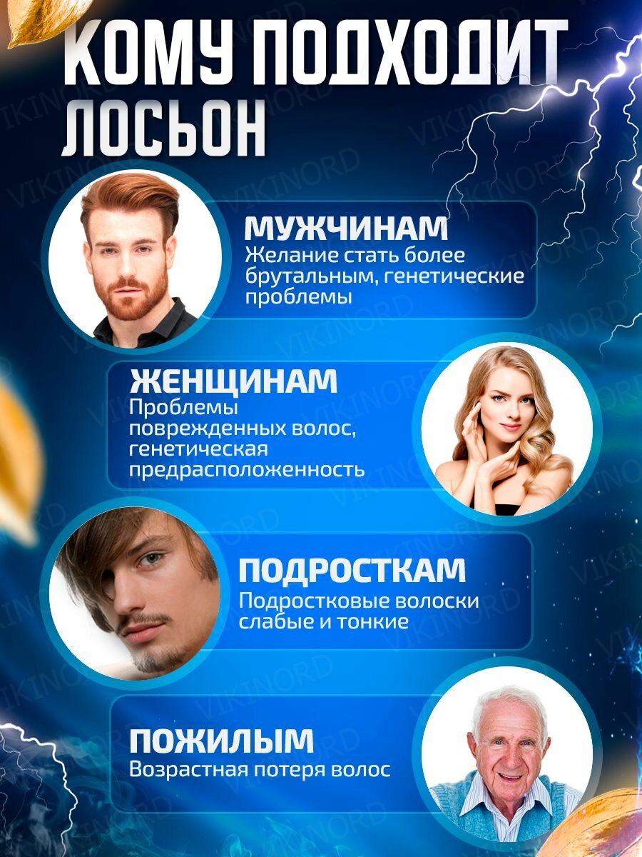 Лосьон Vikinord 5% (2 шт) для роста волос и бороды + Пипетка — фото 1