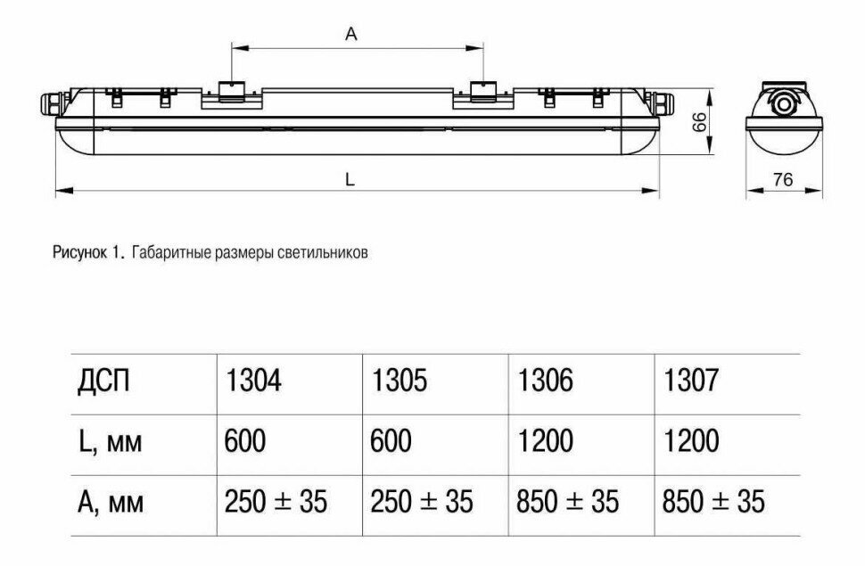 LDSP0-1305-18-6500-K01 Светильник ДСП 1305 18Вт 6500К IP65 600мм серый пластик IEK - фото №14