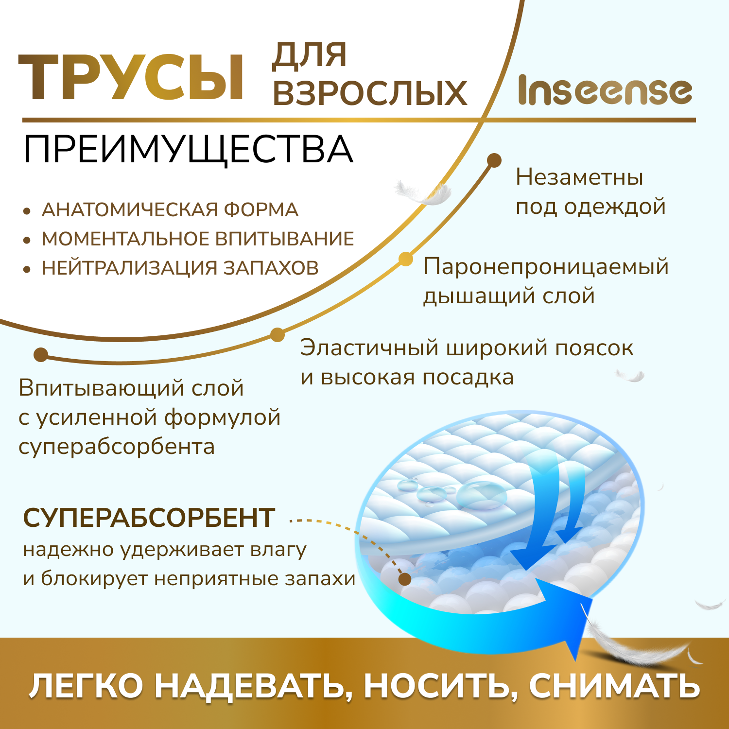 Трусы впитывающие для взрослых Inseense XL, 120-160 см, 10 шт