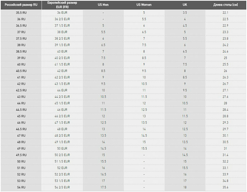 Кроссовки ADIDAS TERREX Terrex ANYLANDER R.RDY, полнота 10 (RU)/ на широкую стопу, размер 13US, черный — фото 1