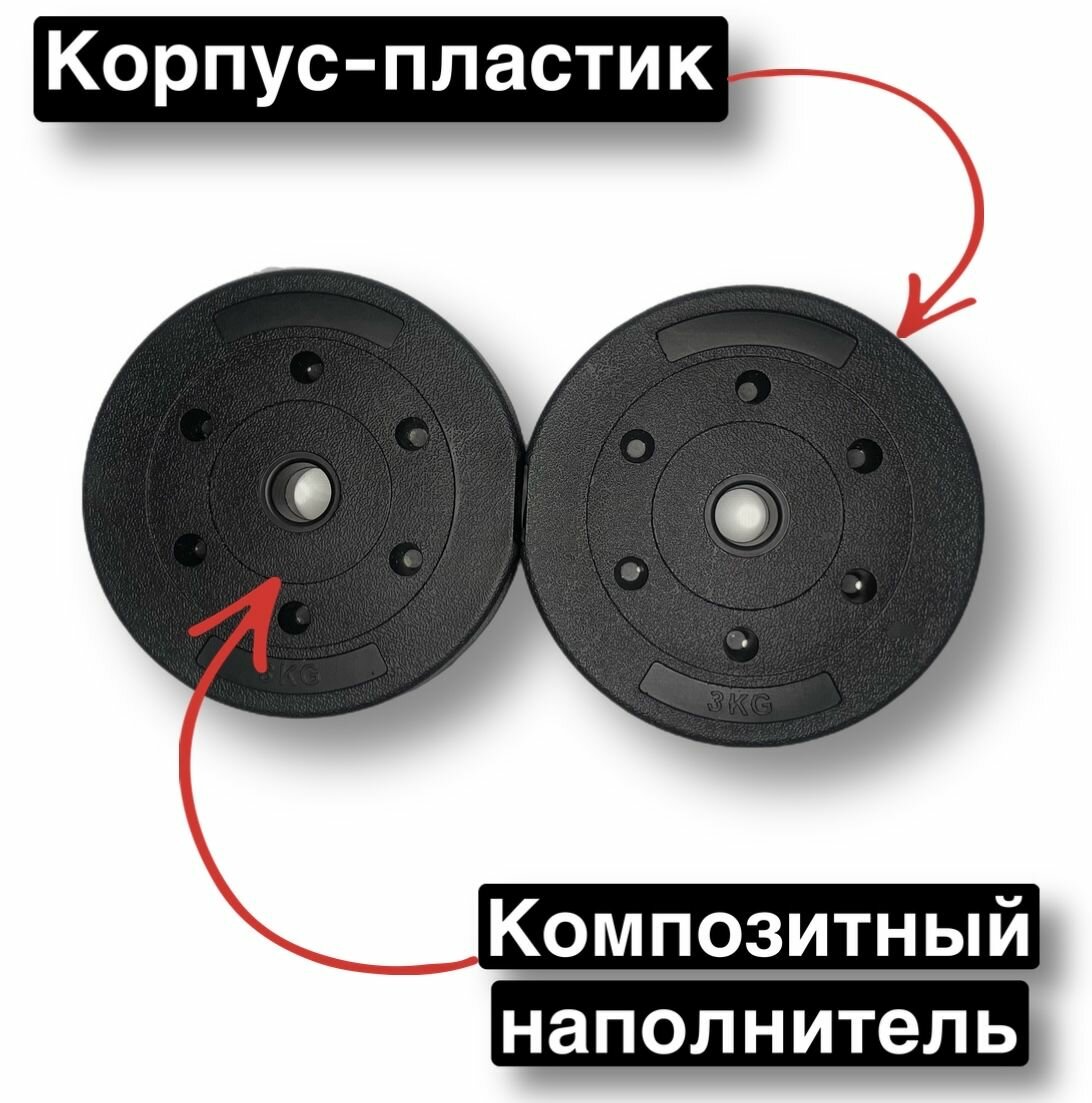 Диски пластиковые для штанги, гантелей,4 шт по 3 кг, блин для грифа. — фото 1