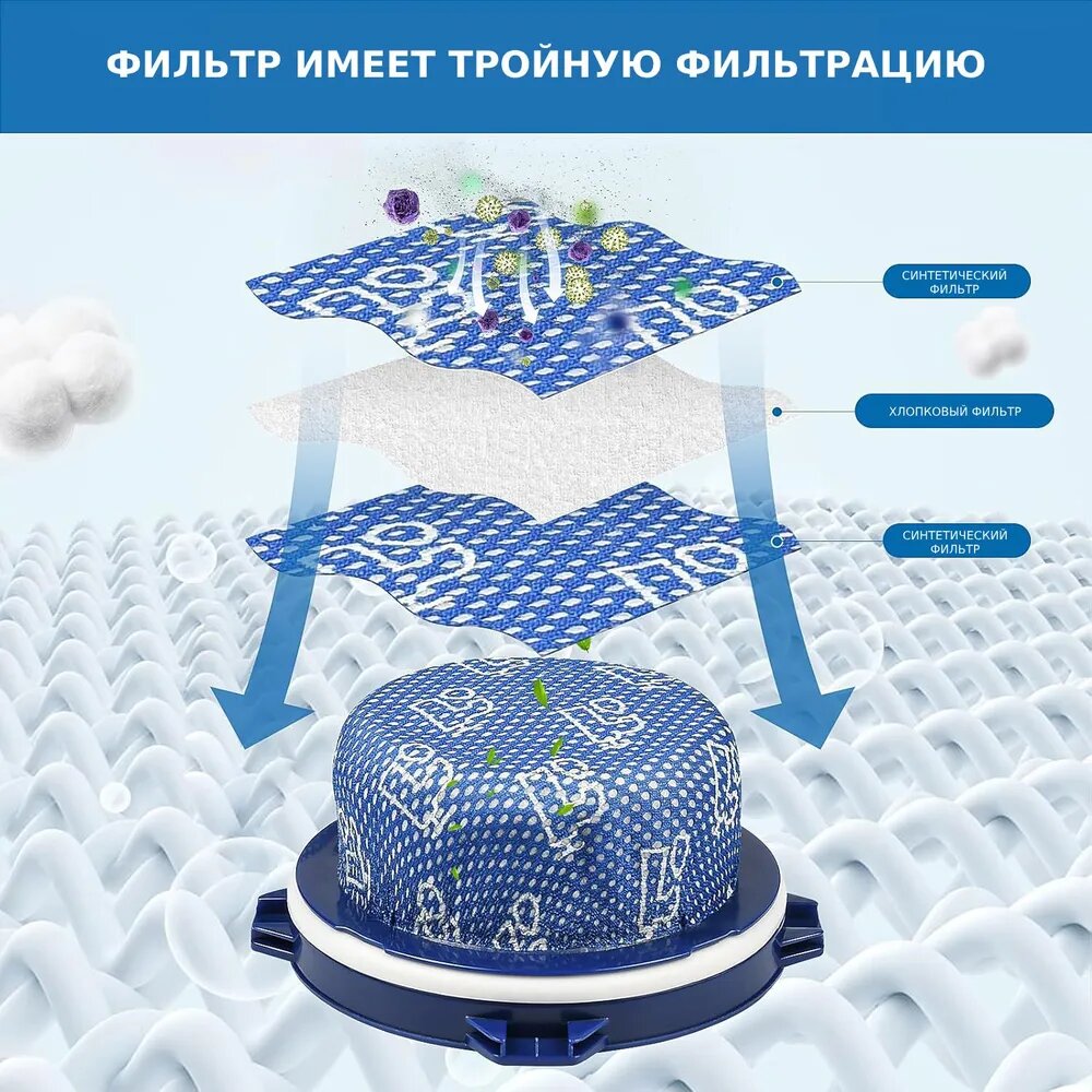 Обзор: Робот-пылесос Roborock Q7 Max Plus Global, белый