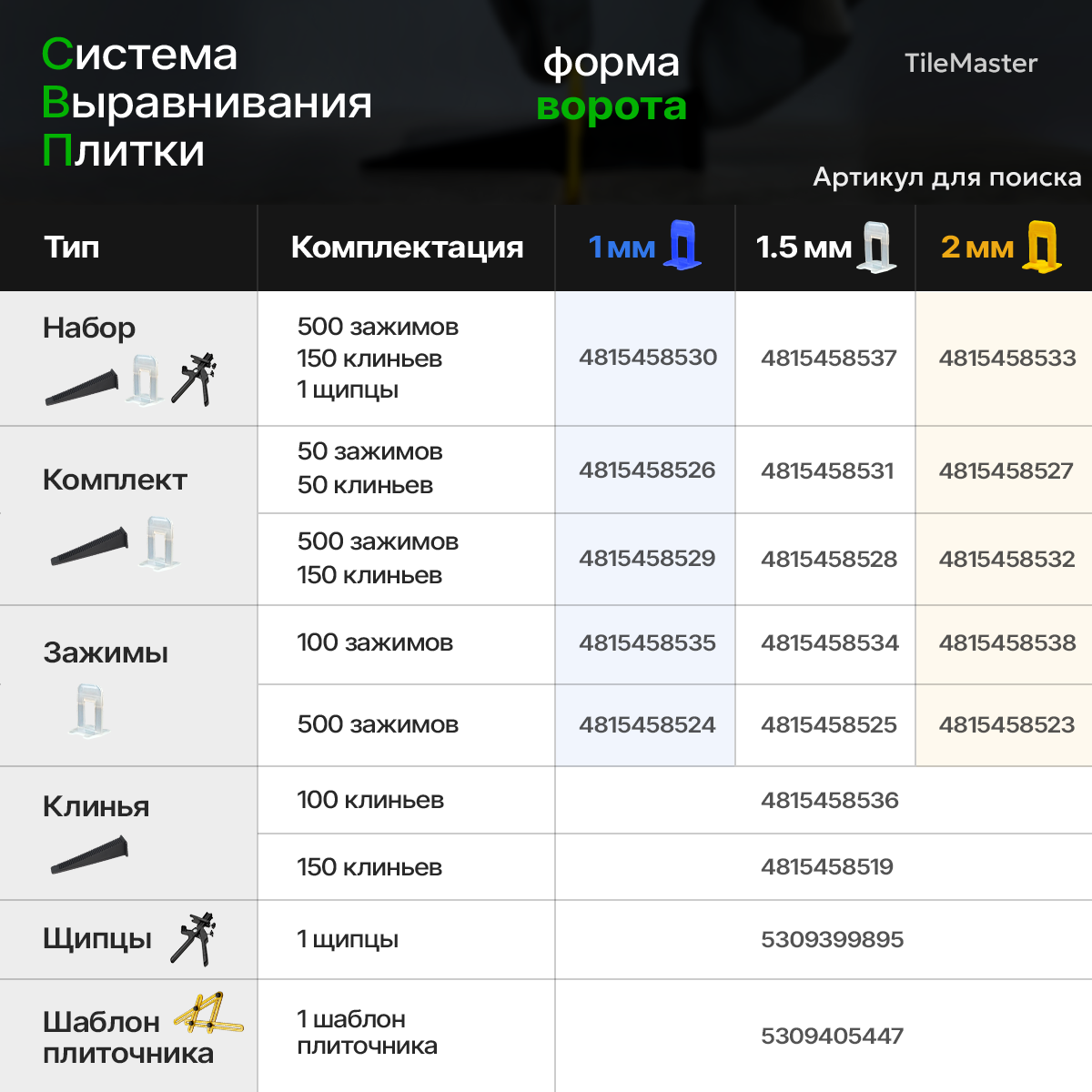 Щипцы TileMaster для системы выравнивания плитки Ворота Черные — фото 1