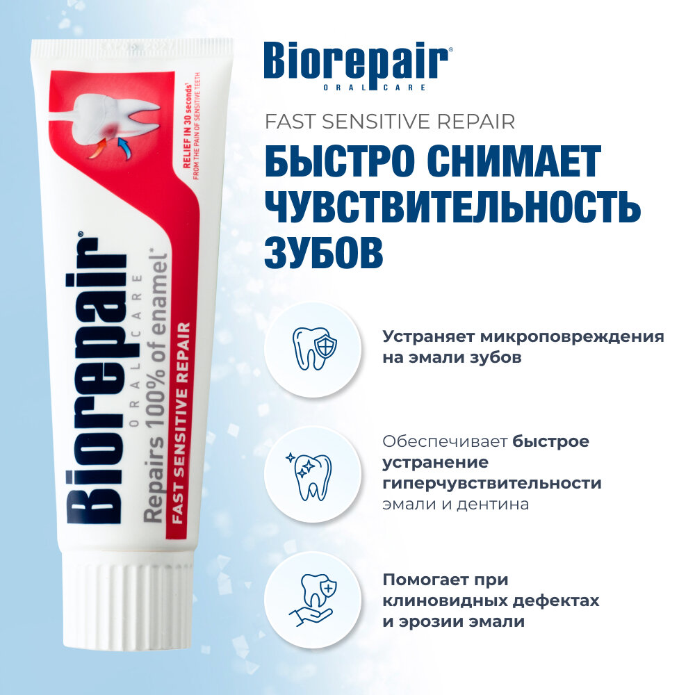Зубная паста Biorepair Fast Sensitive Repair, для чувствительных зубов, 75 мл — фото 1